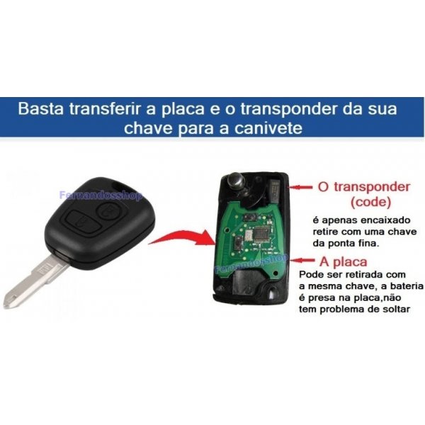 Empresa para Fazer Chave Codificada em Santo Amaro - Codificação Chave Ecosport
